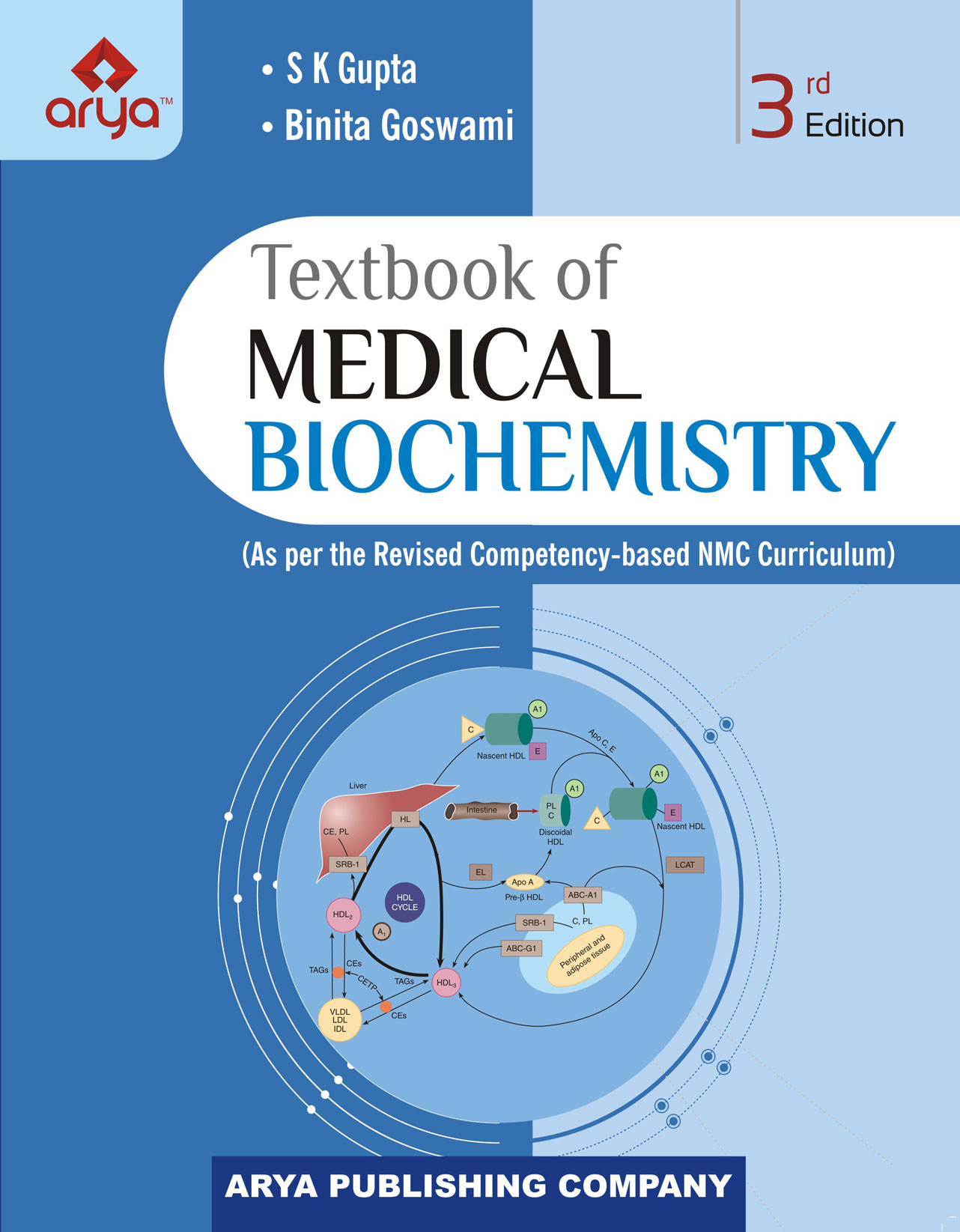 Textbook of Medical Biochemistry 
