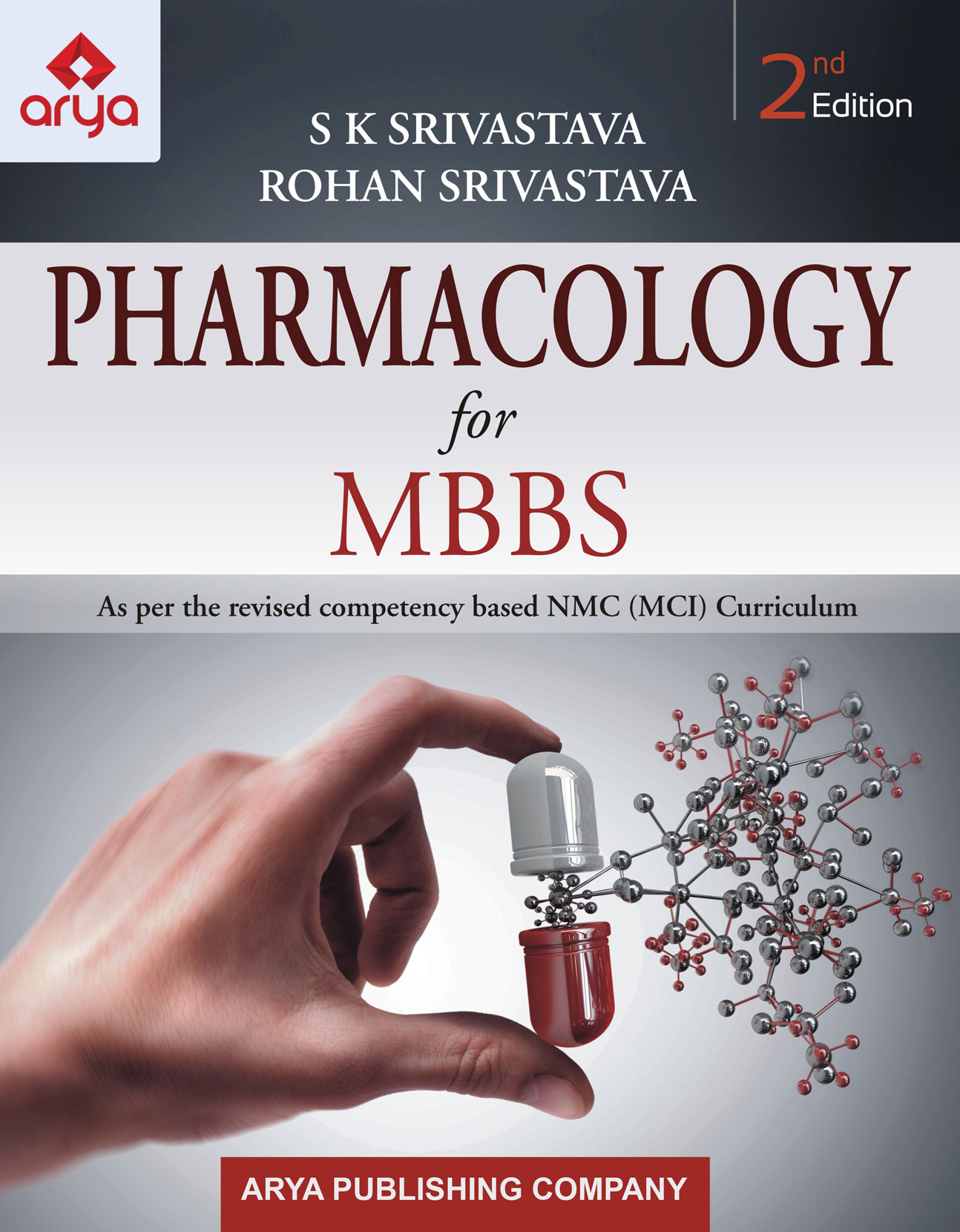 Pharmacology for MBBS 