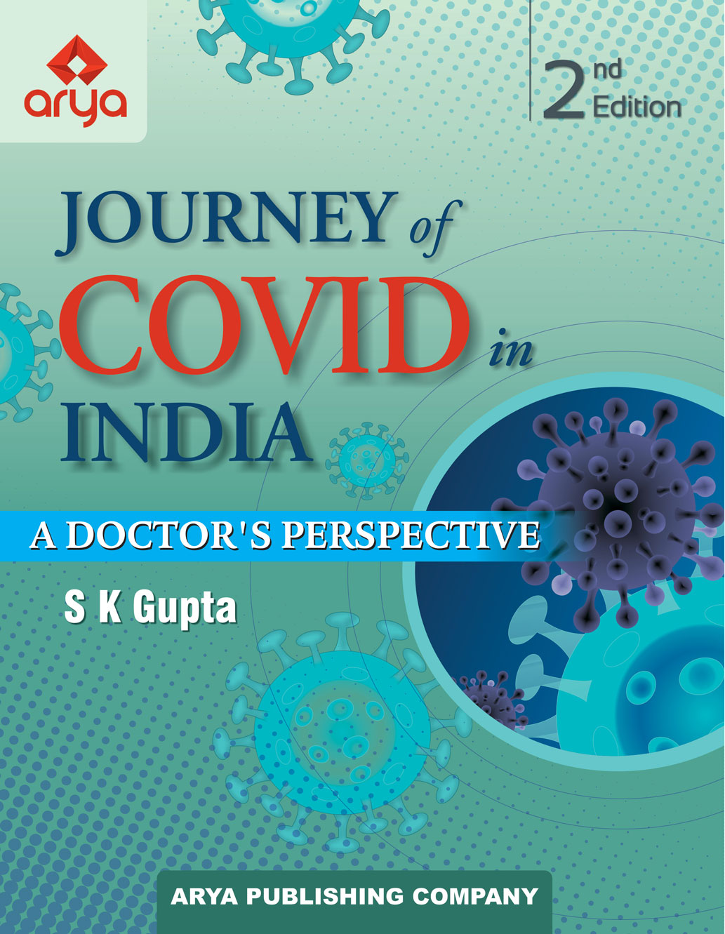 Journey of Covid in India